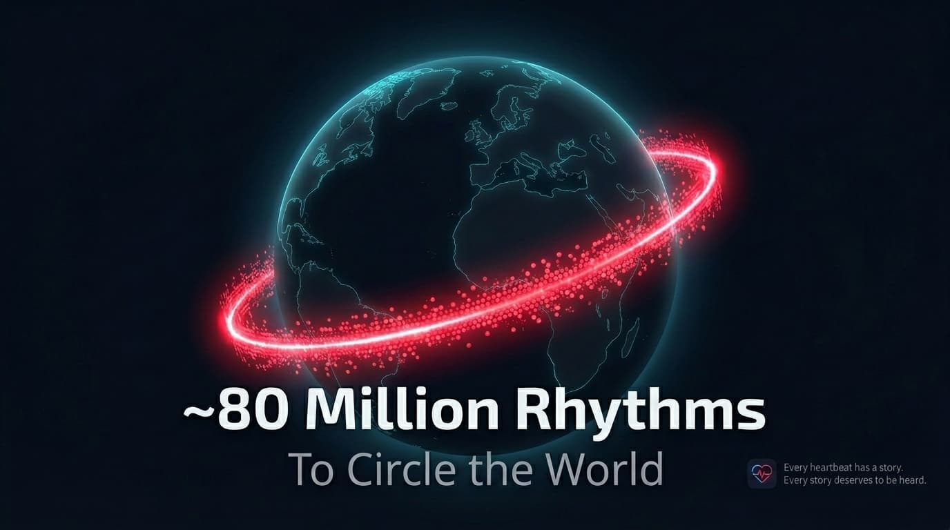 Illustration of 80 million rhythms circling the world.